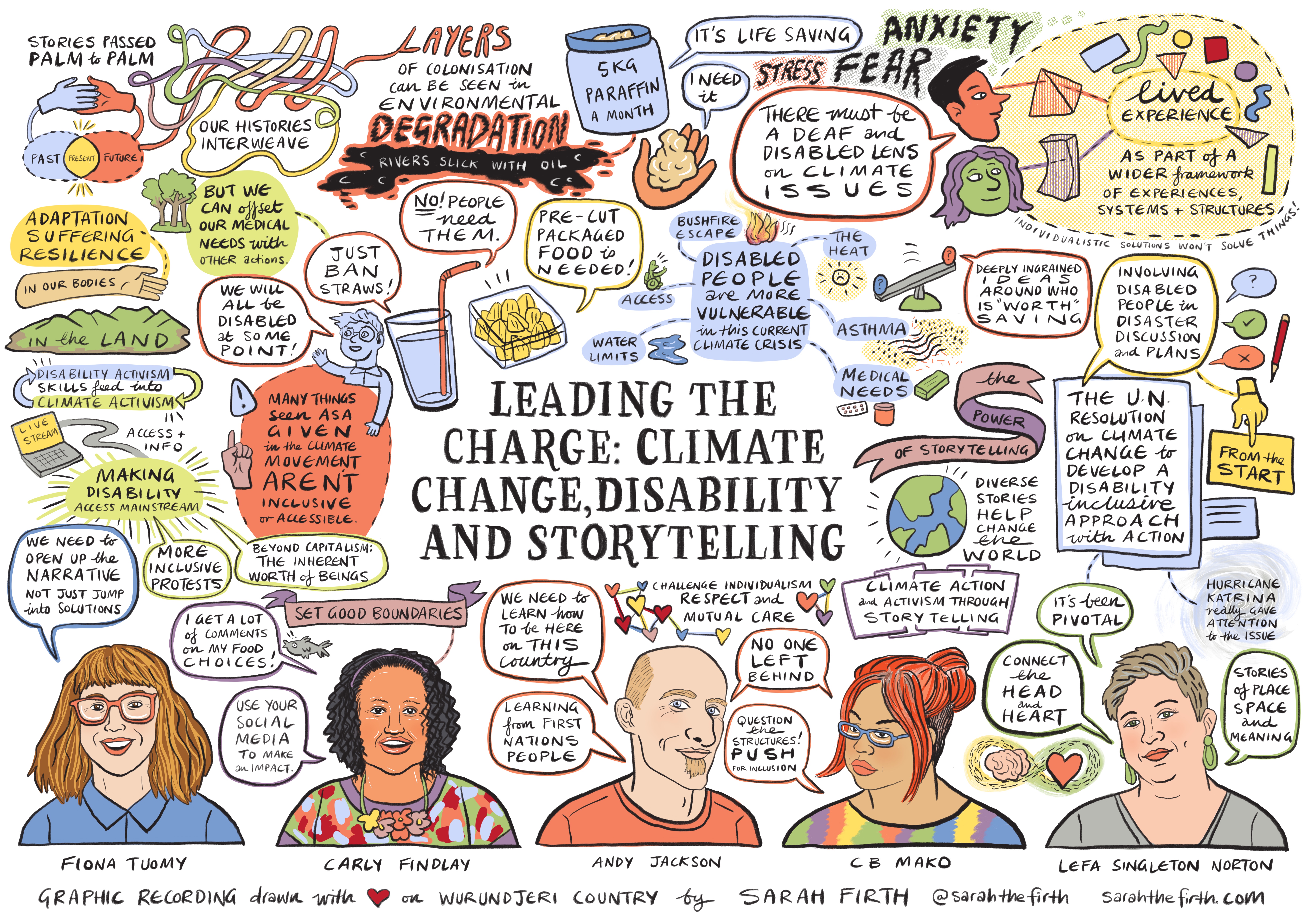 Leading The Charge, Climate Change, Disability And Storytelling